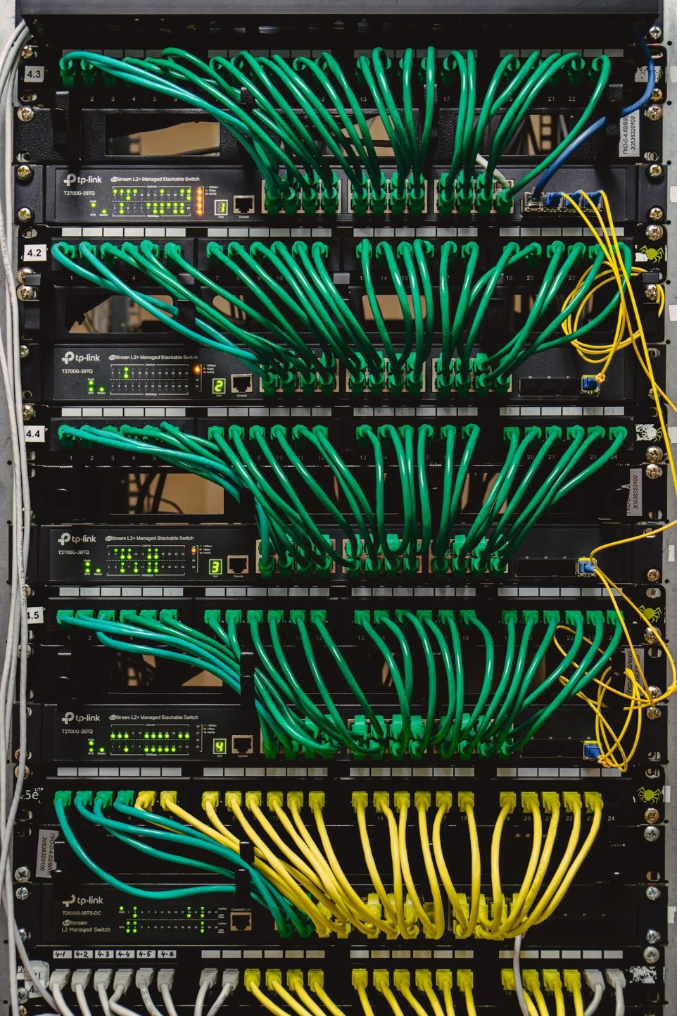Industrial IT Network Services | Global Equipment Supplier & AI Powered ...