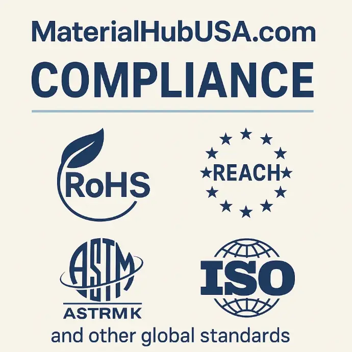 At MaterialHubUSA.com, trust is the foundation of every industrial transaction. Our Trust Center provides buyers, suppliers, and partners with clear, structured insight into the security, privacy, and compliance standards that drive our operations.